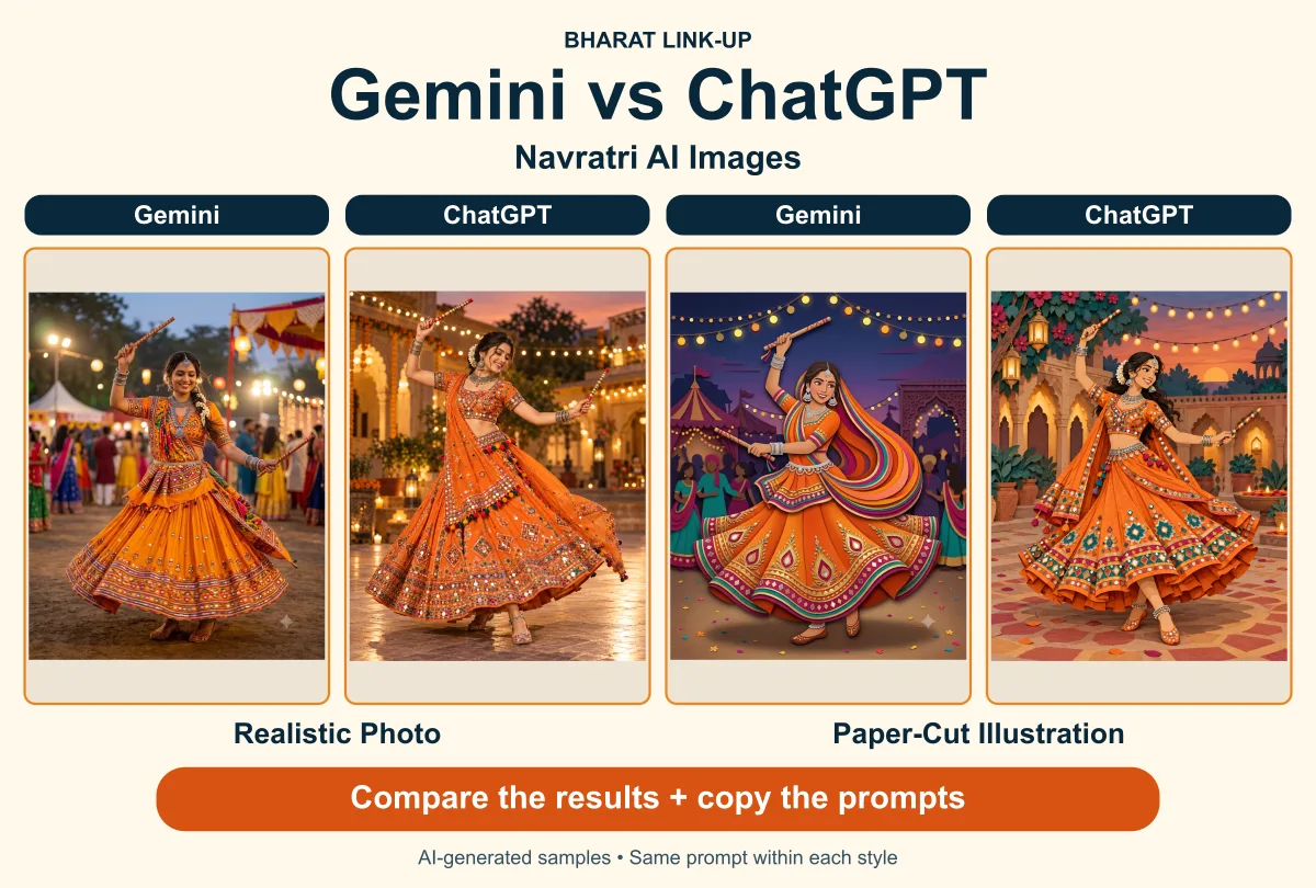 Gemini vs ChatGPT Navratri AI images: original orange dandiya portraits and paper-cut illustrations compared