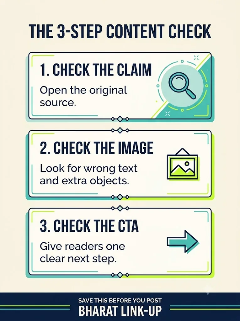 Nano Banana Pro infographic: three content checks with icons on the right and navy footer